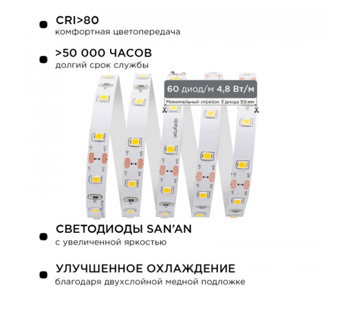 Комплект светодиодной ленты Apeyron 12В (блок, коннектор) 4.8Вт/м smd 3528 60 д/м IP20 5м 3000K (блок, коннектор) 10-11 Комплект светодиодной ленты Apeyron 12В (блок, коннектор) 4.8Вт/м smd 3528 60 д/м IP20 5м 3000K (блок, коннектор) 10-11