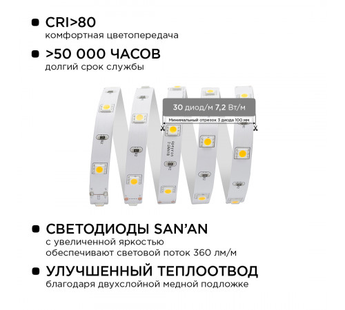 Комплект светодиодной ленты Apeyron 12В 7.2Вт/м smd 5050 30 д/м IP20 5м 3000K (блок, коннектор) 10-41 Комплект светодиодной ленты Apeyron 12В 7.2Вт/м smd 5050 30 д/м IP20 5м 3000K (блок, коннектор) 10-41