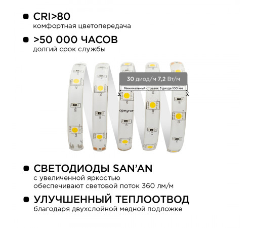 Комплект светодиодной ленты Apeyron 12В 7.2Вт/м smd 5050 30 д/м IP65 5м 3000K (блок, коннектор) 10-02 Комплект светодиодной ленты Apeyron 12В 7.2Вт/м smd 5050 30 д/м IP65 5м 3000K (блок, коннектор) 10-02