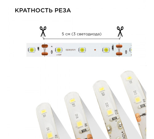 Комплект светодиодной ленты Apeyron 12В 4.8Вт/м smd 3528 60 д/м IP65 5м 3000K (блок, коннектор) 10-27 Комплект светодиодной ленты Apeyron 12В 4.8Вт/м smd 3528 60 д/м IP65 5м 3000K (блок, коннектор) 10-27