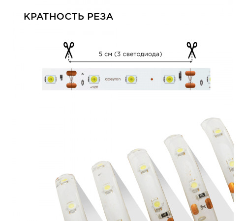 Комплект светодиодной ленты Apeyron 12В 4,8Вт/м smd3528, 60 д/м IP65 2,5м 6500K (блок, коннектор) 10-20 Комплект светодиодной ленты Apeyron 12В 4,8Вт/м smd3528, 60 д/м IP65 2,5м 6500K (блок, коннектор) 10-20