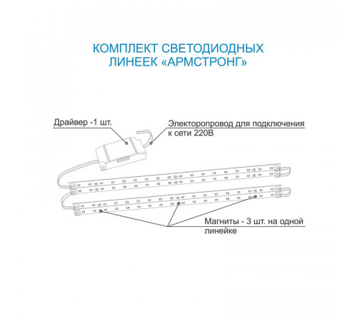 Комплект светодиодных линеек Apeyron Армстронг 5730 36Вт 6000К 12-141