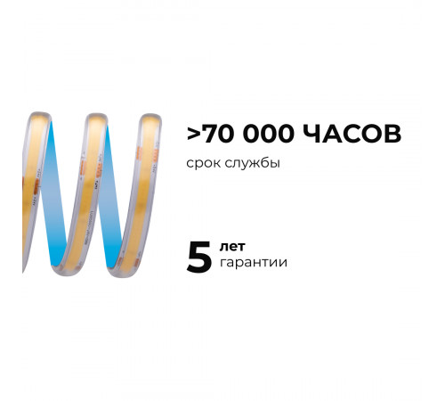 Светодиодная лента Apeyron 24В COB 15Вт/м 3000K 5м IP65 00-489 Светодиодная лента Apeyron 24В COB 15Вт/м 3000K 5м IP65 00-489
