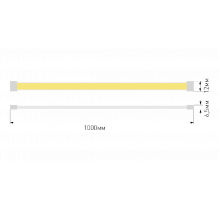 Светодиодная лента SWG PRO 6500К 5м SWG-COB480-24-10-W-67 00-00032313