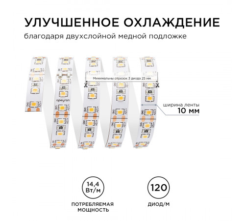 Светодиодная лента Apeyron Стандарт 12В 2835 14,4Вт/м 3000К 5м IP20 00-51 Светодиодная лента Apeyron Стандарт 12В 2835 14,4Вт/м 3000К 5м IP20 00-51