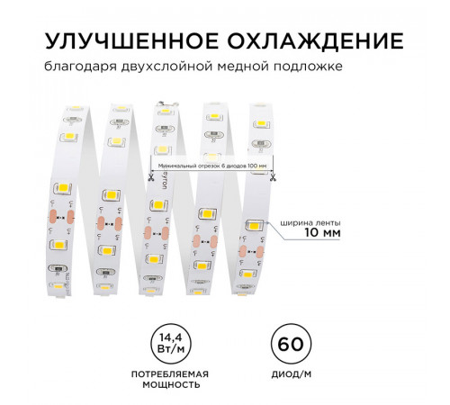 Светодиодная лента Apeyron Стандарт 24В 5050 14,4Вт/м 3000К 5м IP20 00-338 Светодиодная лента Apeyron Стандарт 24В 5050 14,4Вт/м 3000К 5м IP20 00-338