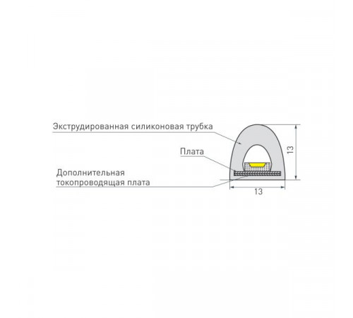 Светодиодная лента герметичная Arlight RTW-PWT-A180-13mm 24V Warm3000 (14.4 W/m, IP68, 2835, 5m) 024289(2) Светодиодная лента герметичная Arlight RTW-PWT-A180-13mm 24V Warm3000 (14.4 W/m, IP68, 2835, 5m) 024289(2)
