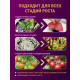 Светодиодная лента для растений Эра 18Вт 1400K 2м IP65 FITO-Strip Light-RB-2m красно-синего спектра Б0057282