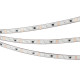 Светодиодная герметичная лента Arlight SPI-PFS-B60-12mm 12V RGB-PX3-BPT (12 W/m, IP68, 5060, 5m) 039177