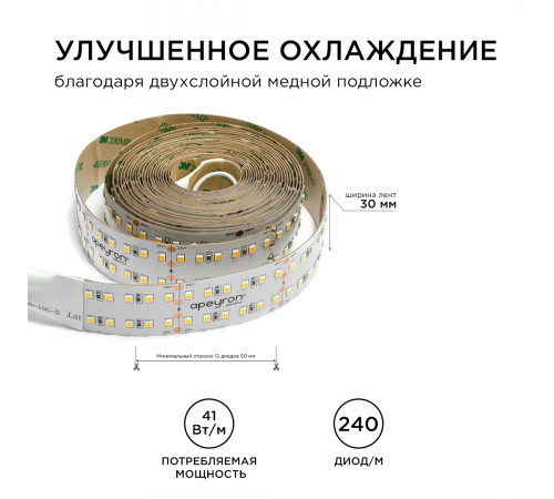 Светодиодная лента Apeyron 24В ПРО 42Вт/м smd2835 240д/м IP20 4200Лм/м 5м 4000К 00-316 Светодиодная лента Apeyron 24В ПРО 42Вт/м smd2835 240д/м IP20 4200Лм/м 5м 4000К 00-316