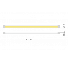Светодиодная лента SWG PRO 4000К 5м SWG-COB480-24-10-NW-67 00-00032312