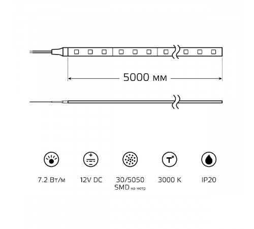Светодиодная лента Gauss 7,2W/m 30LED/m 5050SMD теплый белый 5M 312000107