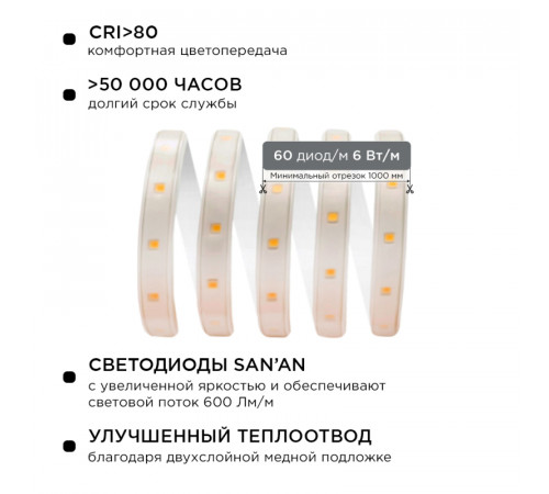 Светодиодная лента Apeyron 220В 6Вт/м smd2835 60д/м IP65 600Лм/м 15м 6500К 10-54 Светодиодная лента Apeyron 220В 6Вт/м smd2835 60д/м IP65 600Лм/м 15м 6500К 10-54