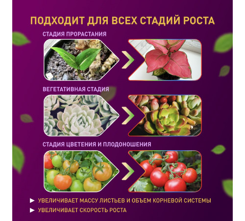 Светодиодная лента для растений Эра 18Вт 1400K 2м IP65 FITO-Strip Light-RB-2m красно-синего спектра Б0057282 Светодиодная лента для растений Эра 18Вт 1400K 2м IP65 FITO-Strip Light-RB-2m красно-синего спектра Б0057282