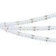 Светодиодная лента Arlight CSP-X840-12mm 24V RGBW-MIX (16 W/m, IP20, 5m) 048945