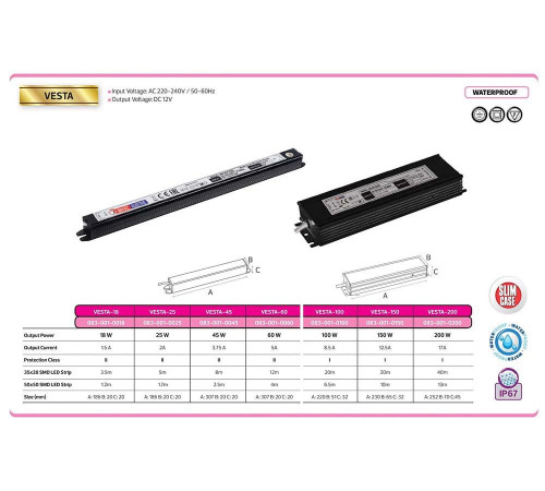Драйвер Horoz Vega 12V 60W IP67 5A 083-001-0060 (HL555) HRZ00001208 Драйвер Horoz Vega 12V 60W IP67 5A 083-001-0060 (HL555) HRZ00001208