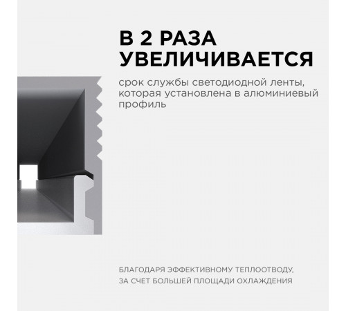 Профиль П-образный накладной Apeyron ширина ленты до 5мм (рассеиватель, заглушки - 2шт, крепеж - 4шт) 08-38 Профиль П-образный накладной Apeyron ширина ленты до 5мм (рассеиватель, заглушки - 2шт, крепеж - 4шт) 08-38
