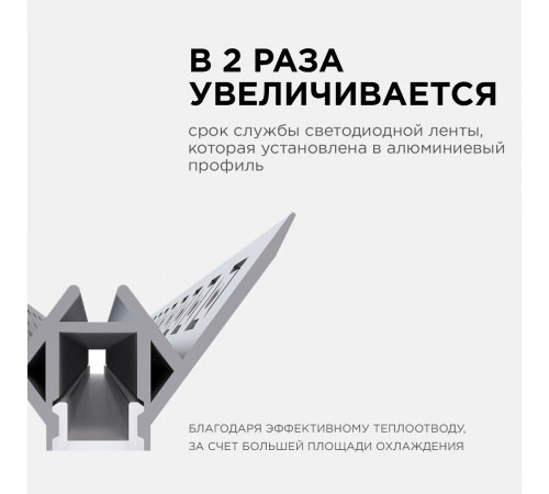 Профиль под штукатурку Apeyron ширина ленты до 9мм (рассеиватель, заглушки - 2шт) 08-45