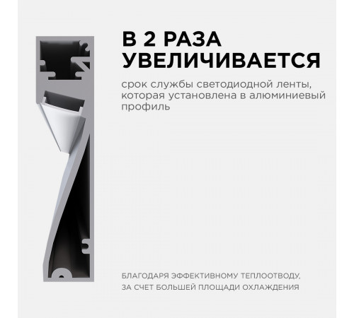 Профиль накладной Apeyron ширина ленты до 12мм (рассеиватель, заглушки - 2шт) 08-43