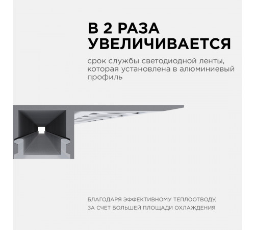 Профиль под гипсокартон Apeyron ширина ленты до 9мм (рассеиватель, заглушки - 2шт) 08-53