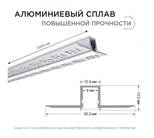 Профиль под штукатурку Apeyron ширина ленты до 9мм (рассеиватель, заглушки - 2шт) 08-47