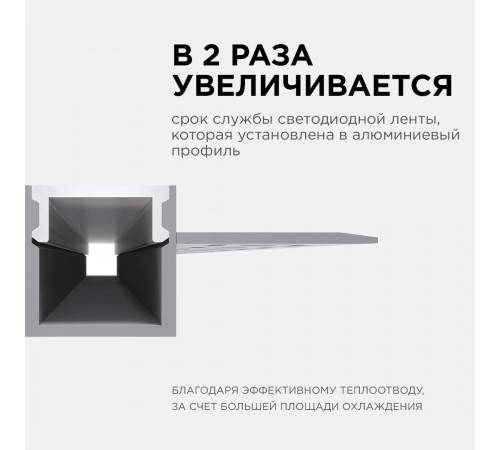 Профиль под штукатурку Apeyron ширина ленты до 12мм (рассеиватель, заглушки - 2шт) 08-51