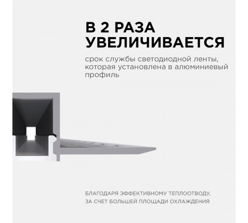 Профиль под штукатурку Apeyron ширина ленты до 9мм (рассеиватель, заглушки - 2шт) 08-47