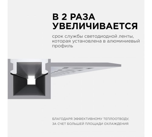 Профиль под штукатурку Apeyron ширина ленты до 10мм (рассеиватель, заглушки - 2шт) 08-50