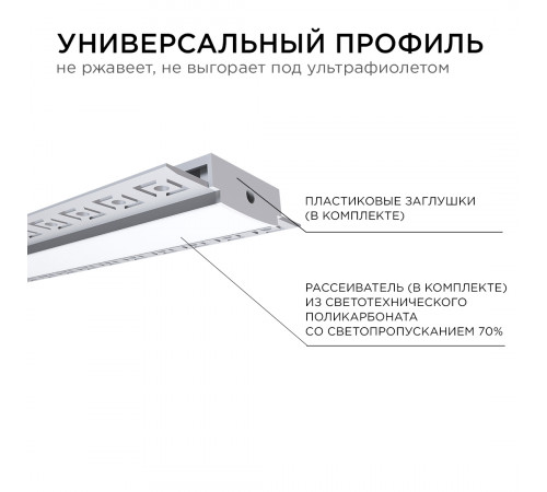 Профиль под штукатурку Apeyron ширина ленты до 20мм (рассеиватель, заглушки - 2шт) 08-49
