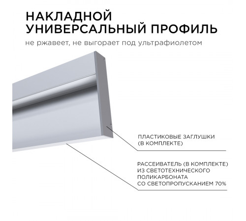 Профиль накладной Apeyron ширина ленты до 12мм (рассеиватель, заглушки - 2шт) 08-43