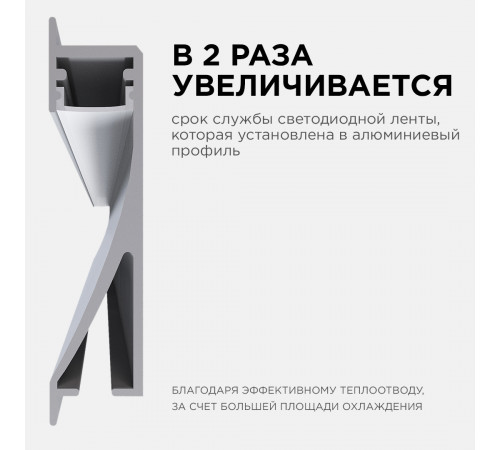 Профиль встраиваемый Apeyron ширина ленты до 10мм (рассеиватель, заглушки - 2шт) 08-42