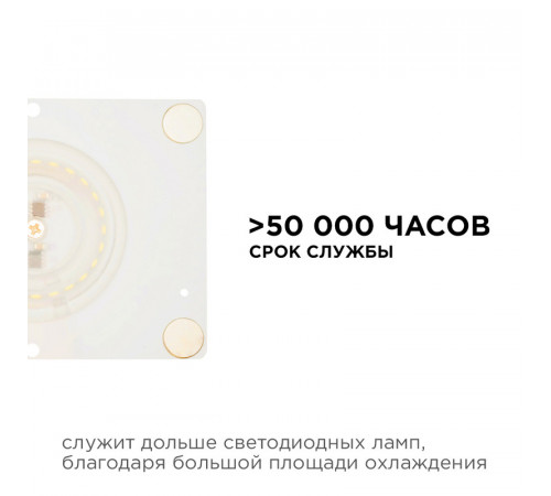 Светодиодная плата Apeyron 220В 2835 24Вт 4000К IP20 02-22 Светодиодная плата Apeyron 220В 2835 24Вт 4000К IP20 02-22