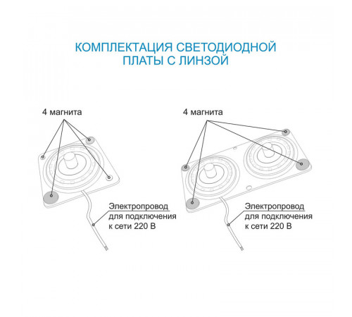 Светодиодная плата Apeyron 220В 2835 12Вт 6500К IP20 02-20 Светодиодная плата Apeyron 220В 2835 12Вт 6500К IP20 02-20