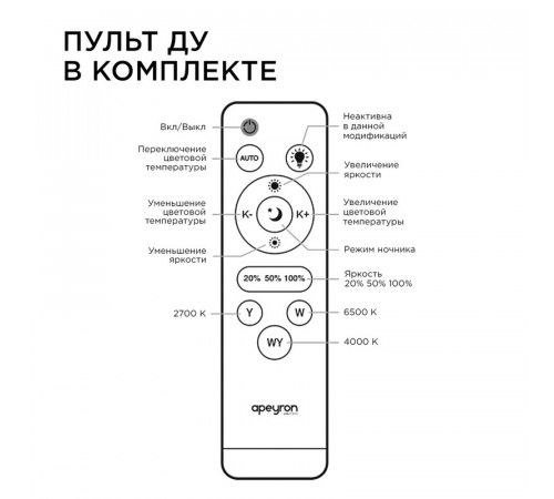 Светодиодный модуль со встроенным драйвером Apeyron 230В 2835 72Вт 5200 лм DIM 3000-6500К 02-69