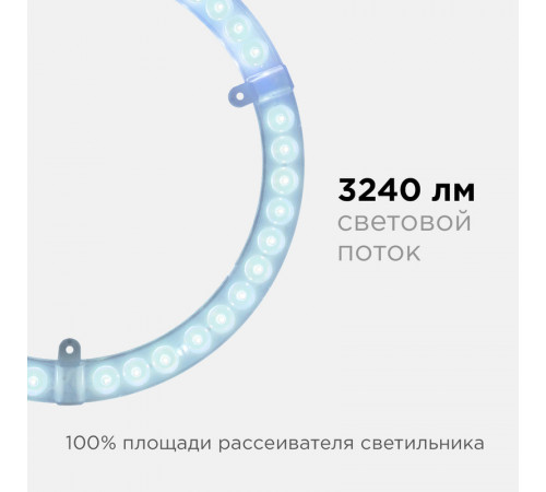 Светодиодный модуль со встроенным драйвером Apeyron 230В 2835 36Вт 3240 лм 6500К 02-66 Светодиодный модуль со встроенным драйвером Apeyron 230В 2835 36Вт 3240 лм 6500К 02-66
