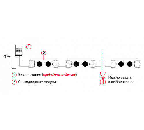 Светодиодный модуль Эра MZ2835-02-12V-2835-IP65-5m-2700 Б0044170