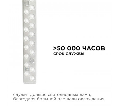 Светодиодный модуль со встроенным драйвером Apeyron 230В 2835 18Вт 1620 лм 3000+6500К 02-53 Светодиодный модуль со встроенным драйвером Apeyron 230В 2835 18Вт 1620 лм 3000+6500К 02-53