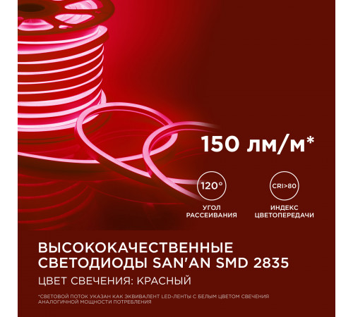 Светодиодный неон мини Apeyron 220В 5,5Вт/м smd2835 120д/м IP65 50м красный 17-36 Светодиодный неон мини Apeyron 220В 5,5Вт/м smd2835 120д/м IP65 50м красный 17-36