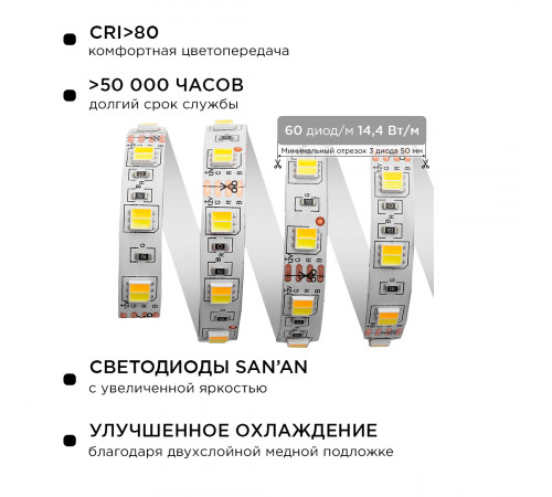 Комплект светодиодной ленты Apeyron 12В 14,4Вт/м smd5050 60д/м IP20 700Лм/м 2,5м 3000К+6500К (коннектор, контроллер) 10-222