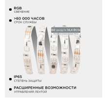 Комплект адресной светодиодной ленты Apeyron 24В 14,4Вт/м smd5050 60д/м IP65 2м RGB (адаптер питания, контроллер) 10-95