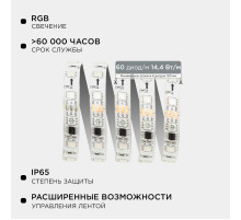 Комплект адресной светодиодной ленты Apeyron 24В 14,4Вт/м smd5050 60д/м IP65 10м RGB (адаптер питания, контроллер)  10-100