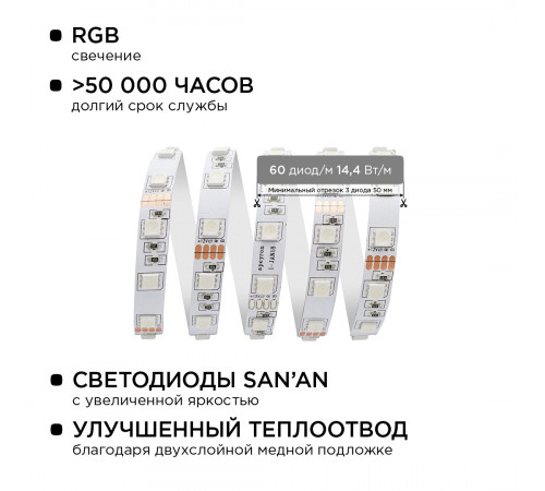 Комплект светодиодной ленты Apeyron 12В 14.4Вт/м smd 5050 60 д/м IP20 5 м RGB (блок, коннектор, контроллер) 10-33