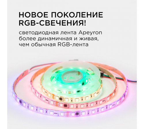 Комплект адресной светодиодной ленты Apeyron 24В 14,4Вт/м smd5050 60д/м IP65 2м RGB (адаптер питания, контроллер) 10-95