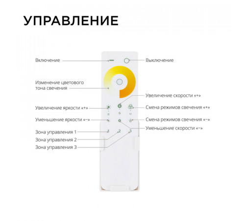 Контроллер с сенсорным пультом Apeyron 04-50