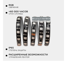 Комплект адресной светодиодной ленты Apeyron 24В 14,4Вт/м smd5050 60д/м IP65 5м RGB (адаптер питания, контроллер) 10-98