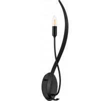 Бра Lightstar Ragno 733517