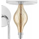 Бра Lightstar Escica 806610