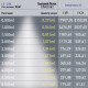 Трековый магнитный светильник Эра TRM20-6-15W3K-B Б0054822