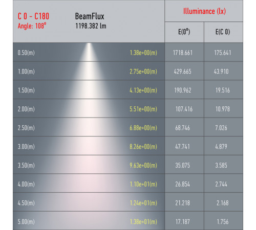 Трековый светильник Эра TR47 - GX53 BK Б0054156 Трековый светильник Эра TR47 - GX53 BK Б0054156