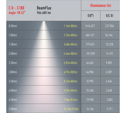 Трековый светильник Эра TR41-GU10 BK Б0054171 Трековый светильник Эра TR41-GU10 BK Б0054171